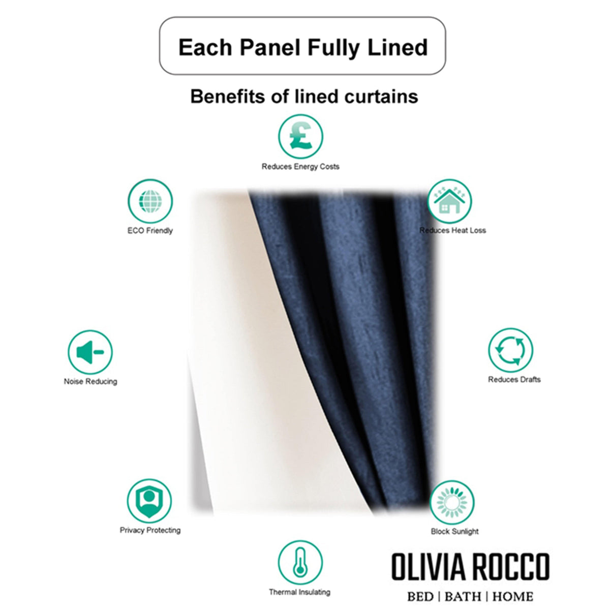 OLIVIA ROCCO Luxe Geo Velvet Eyelet Curtains Teal Thermal Insulated Soundproof Ready Made Hotel-Style Pair