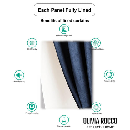 OLIVIA ROCCO Luxe Geo Velvet Eyelet Curtains Teal Thermal Insulated Soundproof Ready Made Hotel-Style Pair